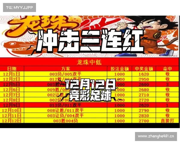 12月10日竞彩足球晚场欧罗巴预测 12月10日竞彩足球晚场欧罗巴预测